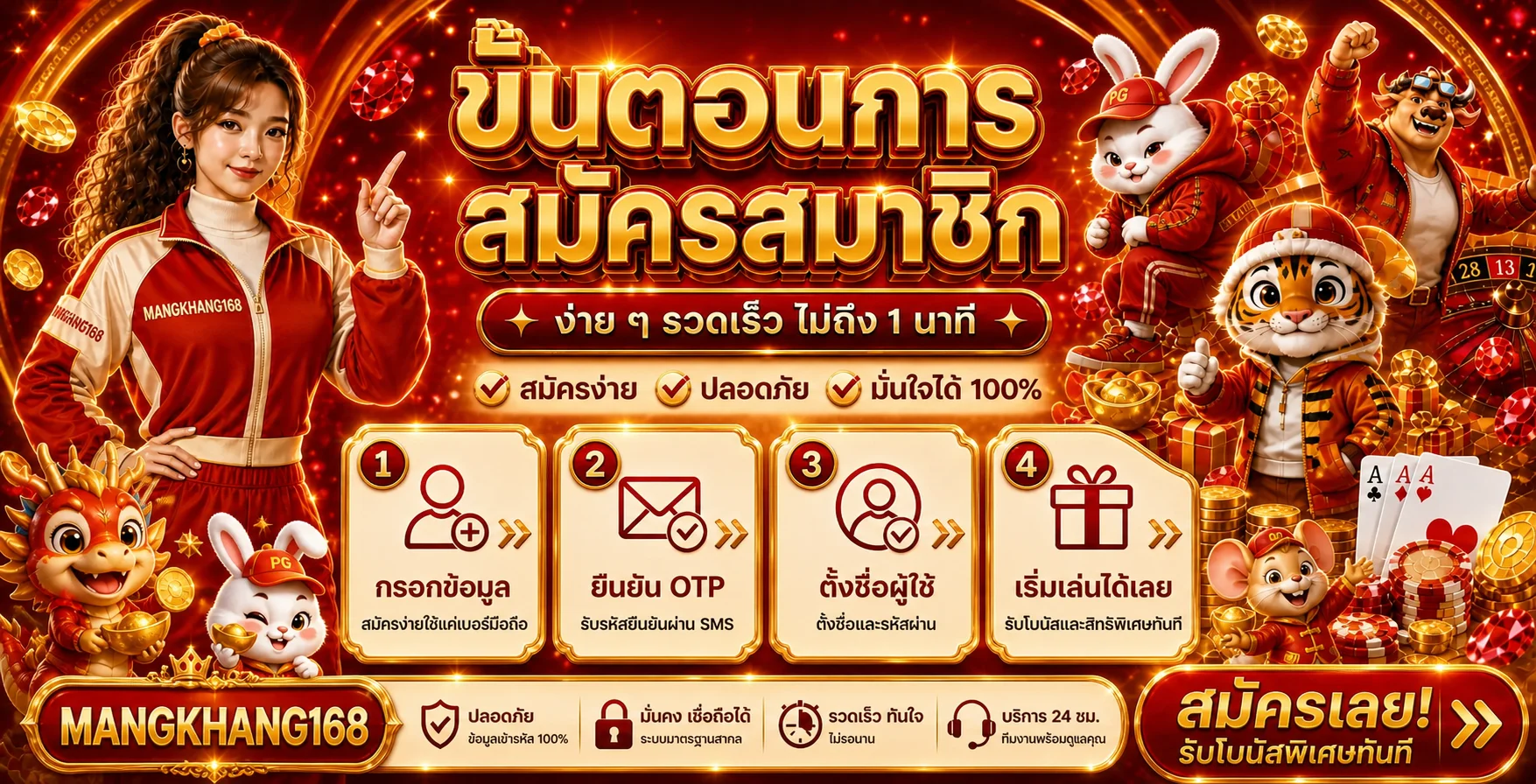 โปรโมชั่นแนะนำ mangkhang168